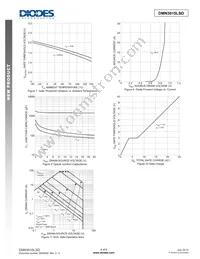 DMN3015LSD-13 Datasheet Page 4