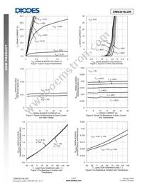 DMN3016LDN-13 Datasheet Page 3