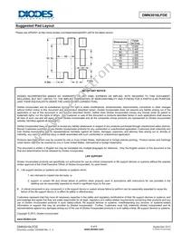 DMN3016LFDE-13 Datasheet Page 6