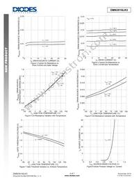 DMN3016LK3-13 Datasheet Page 4