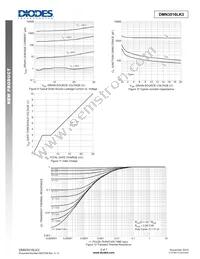 DMN3016LK3-13 Datasheet Page 5