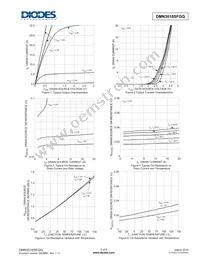 DMN3018SFGQ-7 Datasheet Page 3