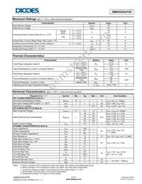 DMN3020UFDF-7 Datasheet Page 2
