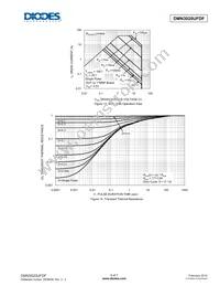 DMN3020UFDF-7 Datasheet Page 5