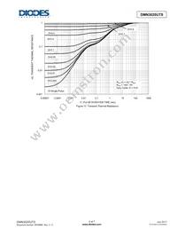 DMN3020UTS-13 Datasheet Page 5