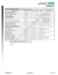 DMN3024LK3-13 Datasheet Page 4