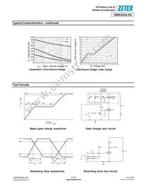 DMN3024LSS-13 Datasheet Page 6