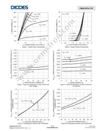 DMN3025LFDF-7 Datasheet Page 3