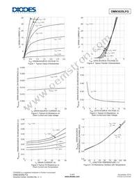 DMN3025LFG-13 Datasheet Page 3