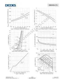 DMN3026LVTQ-7 Datasheet Page 5