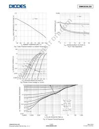 DMN3030LSS-13 Datasheet Page 4