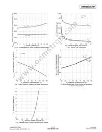 DMN3033LDM-7 Datasheet Page 3