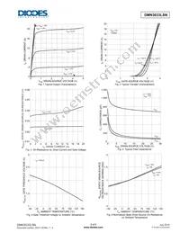 DMN3033LSN-7 Datasheet Page 3