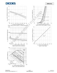 DMN3053L-13 Datasheet Page 4