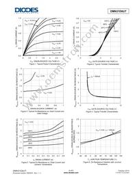 DMN31D6UT-7 Datasheet Page 4