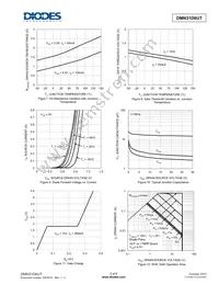 DMN31D6UT-7 Datasheet Page 5