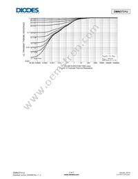 DMN3731U-7 Datasheet Page 5