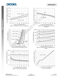 DMN4026SK3-13 Datasheet Page 4