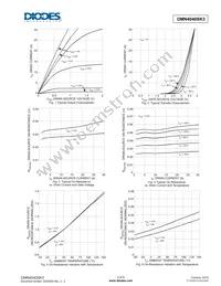 DMN4040SK3-13 Datasheet Page 3