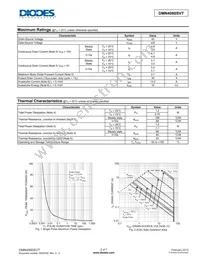 DMN4060SVT-7 Datasheet Page 2