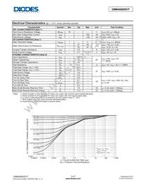 DMN4060SVT-7 Datasheet Page 3