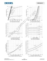 DMN4060SVT-7 Datasheet Page 4