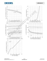 DMN4060SVT-7 Datasheet Page 5