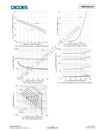 DMN4468LSS-13 Datasheet Page 4