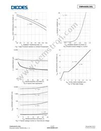 DMN4800LSSL-13 Datasheet Page 4