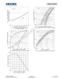 DMN5L06DMKQ-7 Datasheet Page 4