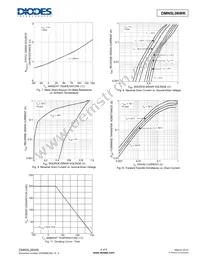 DMN5L06WK-7 Datasheet Page 4