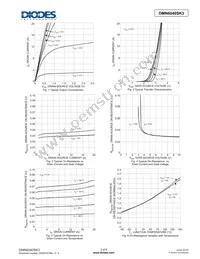 DMN6040SK3-13 Datasheet Page 3