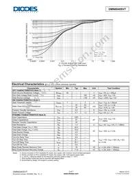 DMN6040SVT-7 Datasheet Page 3