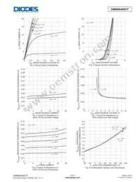 DMN6040SVT-7 Datasheet Page 4