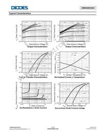 DMN6066SSD-13 Datasheet Page 5