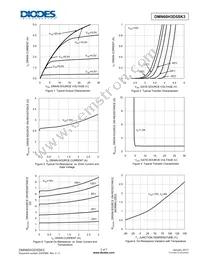 DMN60H3D5SK3-13 Datasheet Page 3