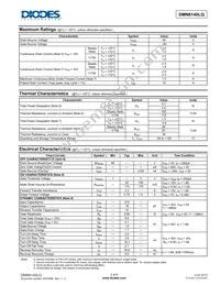 DMN6140LQ-13 Datasheet Page 2