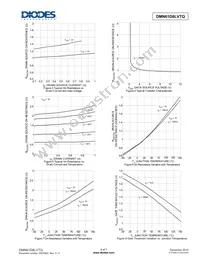 DMN61D8LVTQ-13 Datasheet Page 4