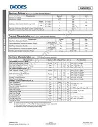 DMN61D9U-13 Datasheet Page 2