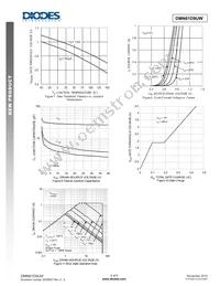 DMN61D9UW-13 Datasheet Page 4