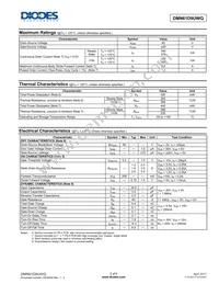 DMN61D9UWQ-7 Datasheet Page 2