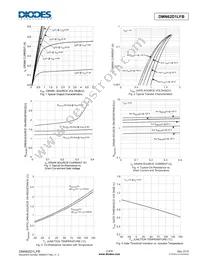 DMN62D1LFB-7B Datasheet Page 3