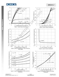 DMN63D1LT-7 Datasheet Page 3