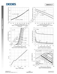 DMN63D1LT-7 Datasheet Page 4