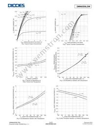 DMN65D8LDW-7 Datasheet Page 3