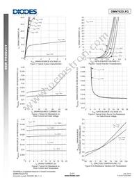 DMN7022LFG-13 Datasheet Page 3