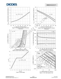 DMN95H2D2HCTI Datasheet Page 4