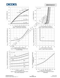 DMN95H8D5HCT Datasheet Page 3