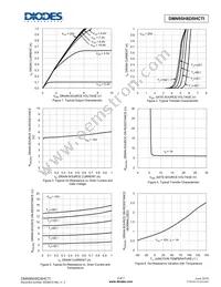 DMN95H8D5HCTI Datasheet Page 3