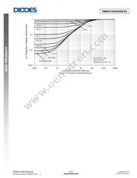 DMNH10H028SK3Q-13 Datasheet Page 5